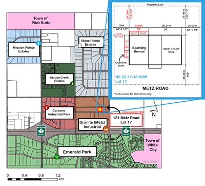 Development Location & Site Plan