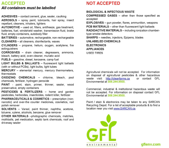 Household Hazardous Waste